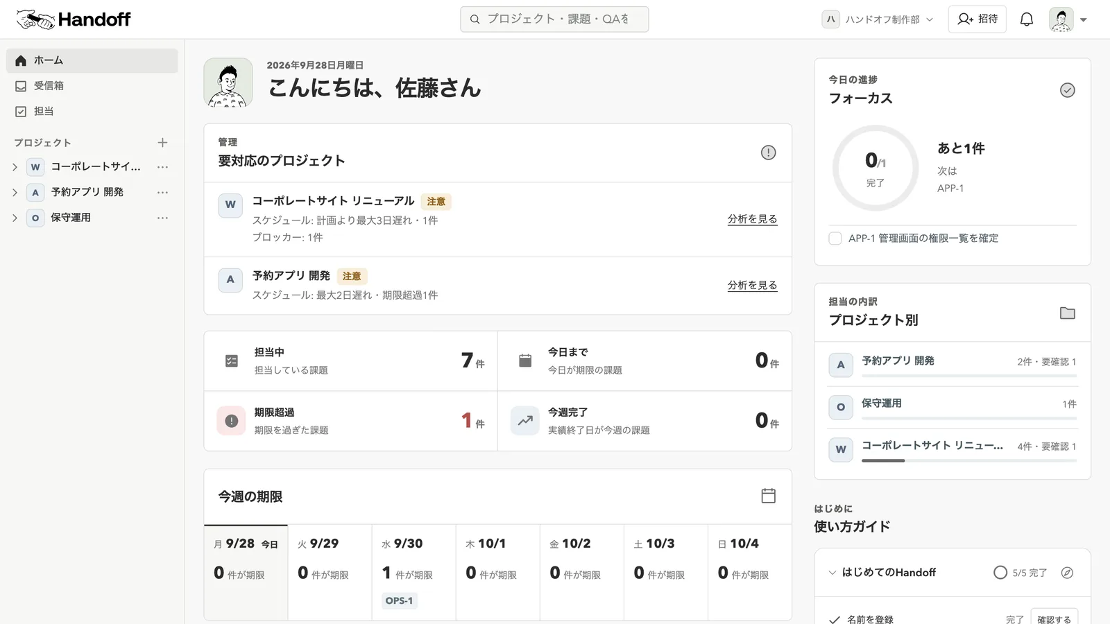 ホームの画面。要対応のプロジェクトと今週の期限